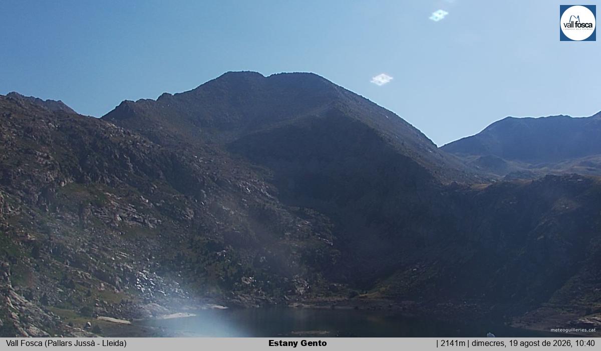Estany Gento