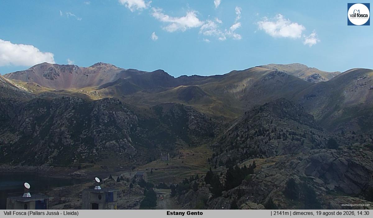 Estany Gento