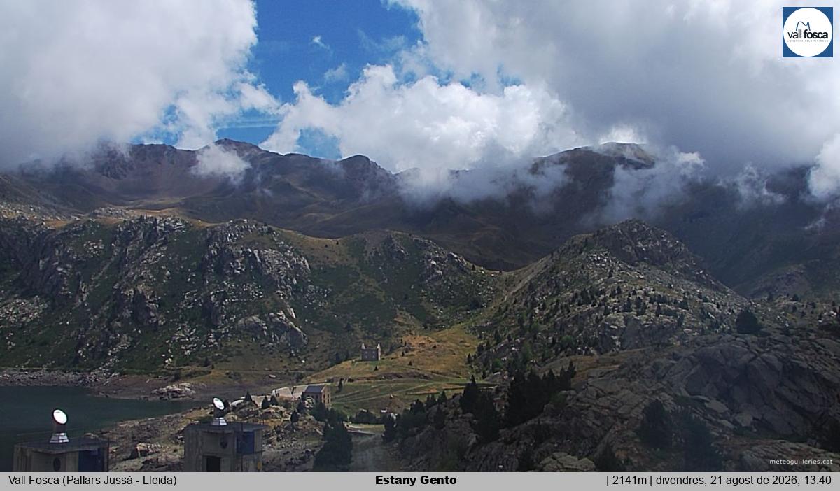 Estany Gento