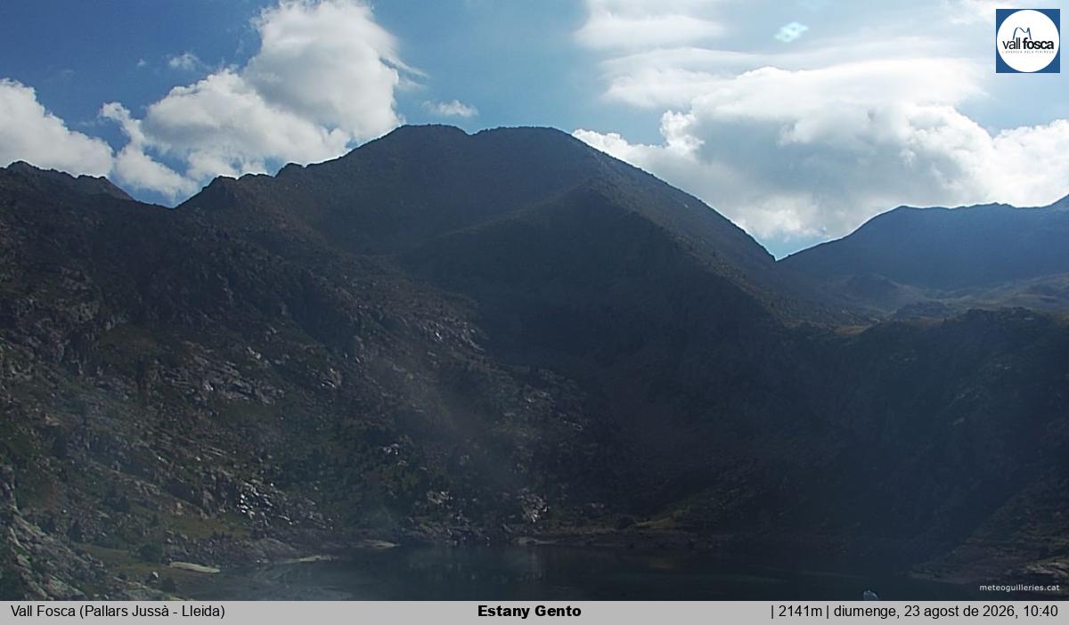 Estany Gento