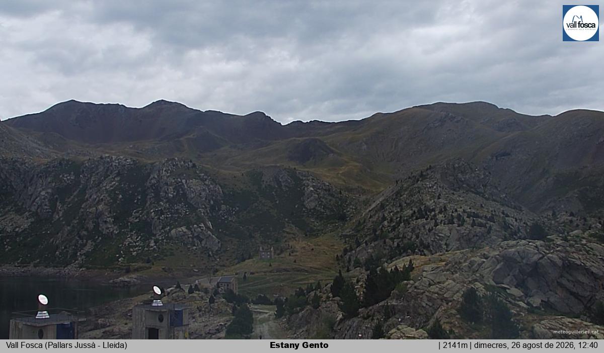 Estany Gento