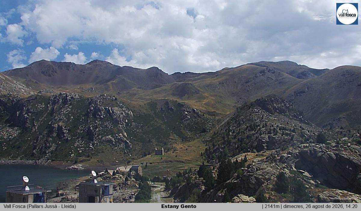 Estany Gento