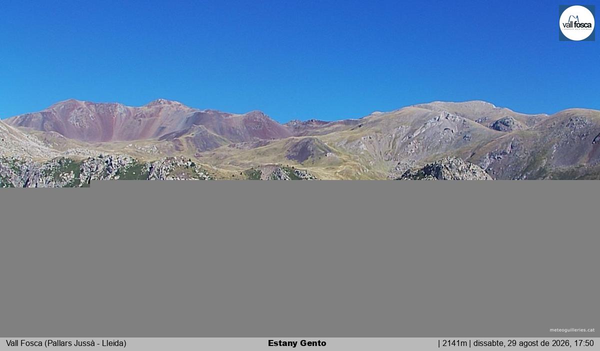 Estany Gento
