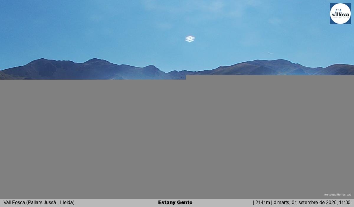Estany Gento