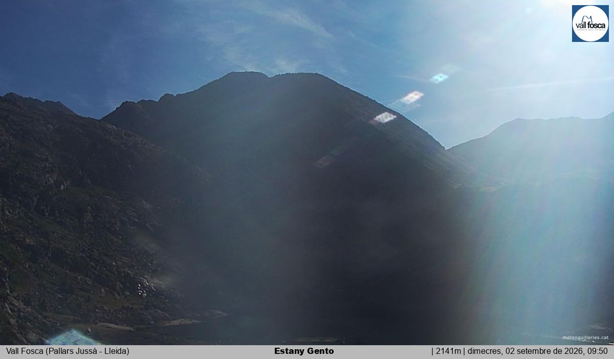 Estany Gento