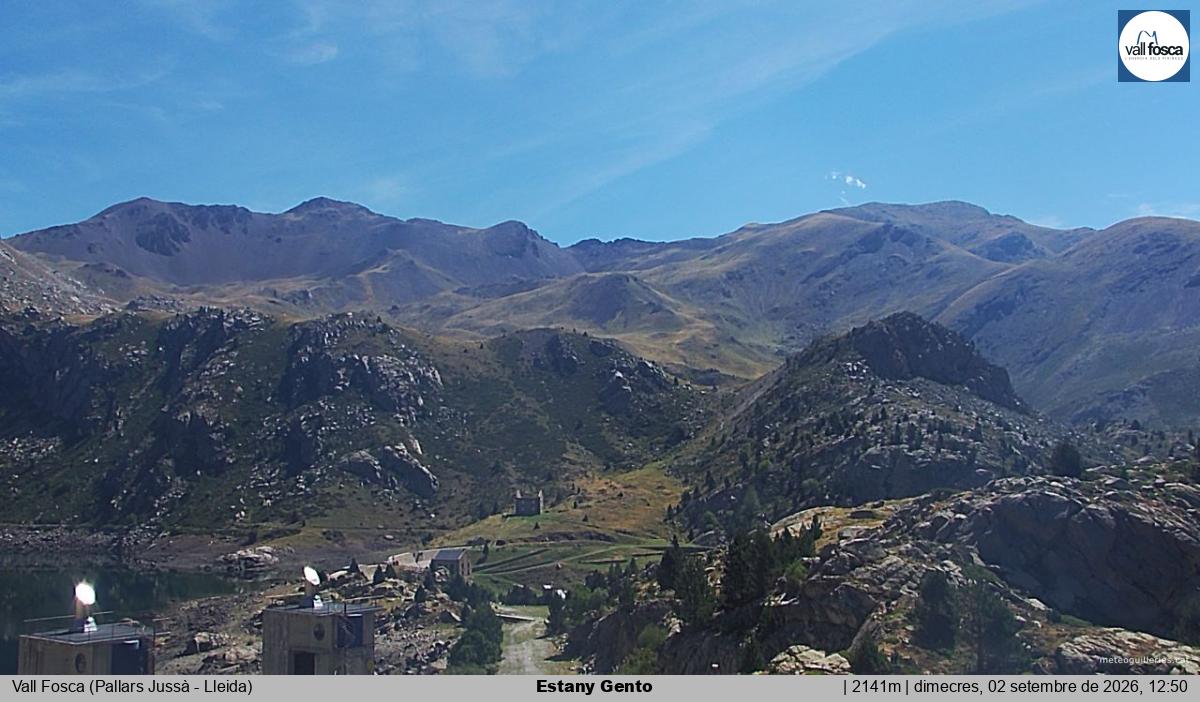 Estany Gento
