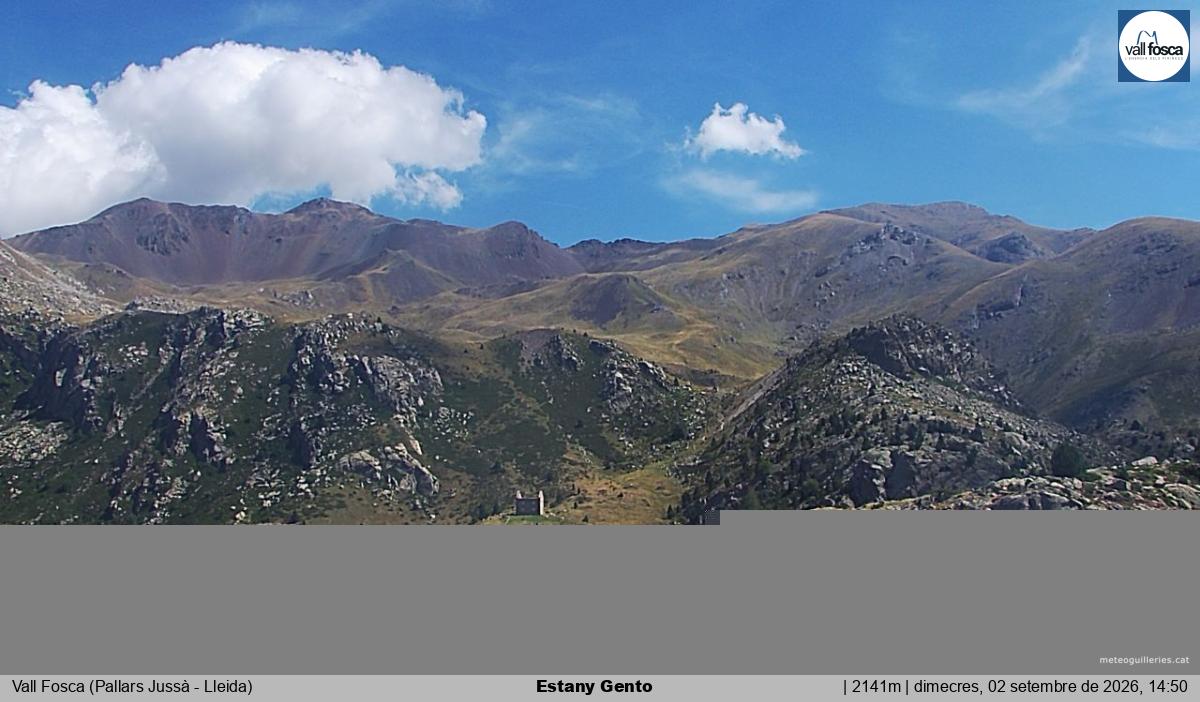 Estany Gento