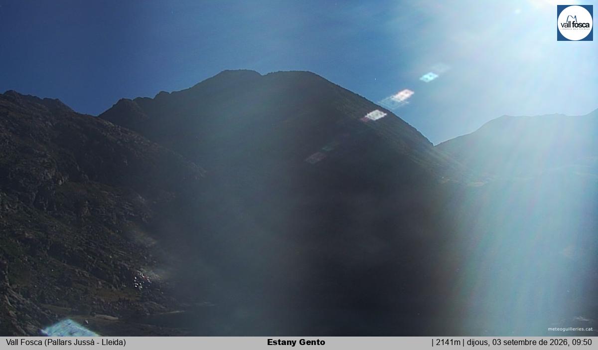 Estany Gento