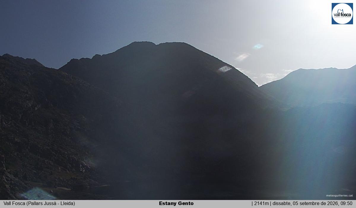 Estany Gento