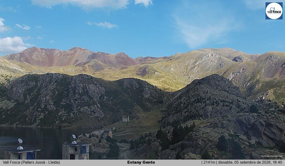 Estany Gento
