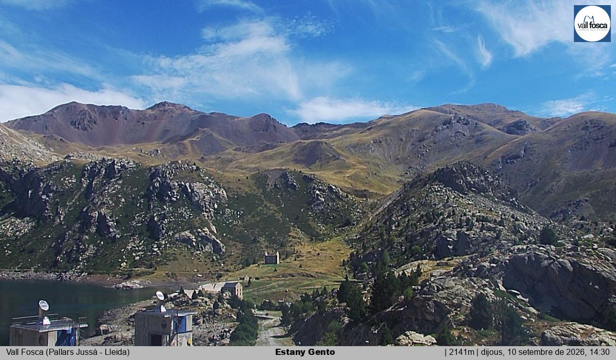 Estany Gento