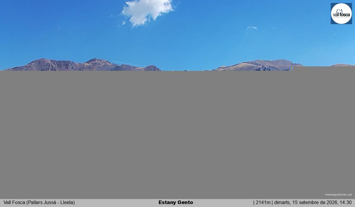 Estany Gento