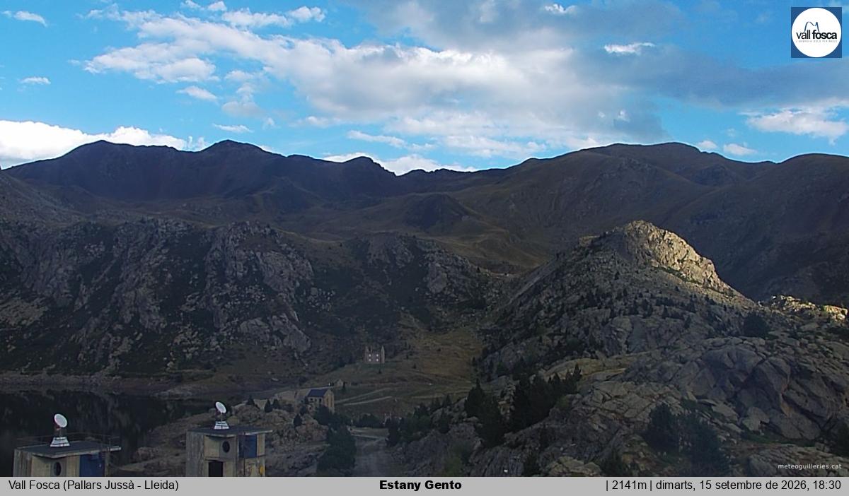 Estany Gento