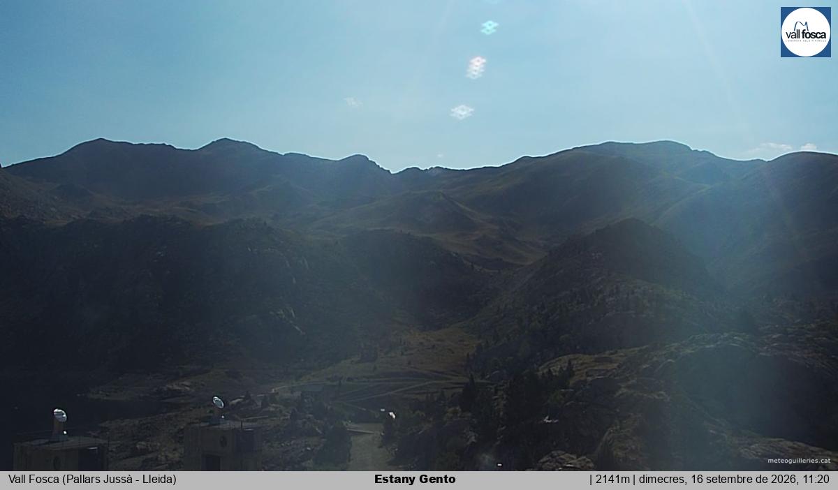 Estany Gento