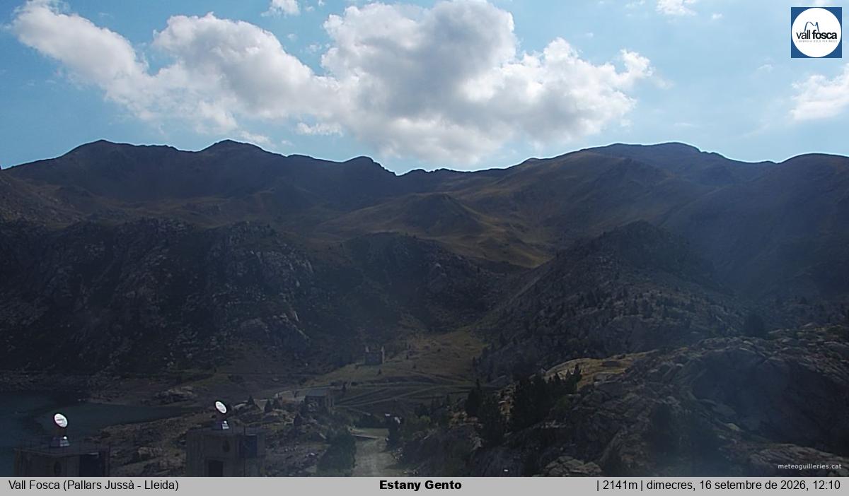 Estany Gento