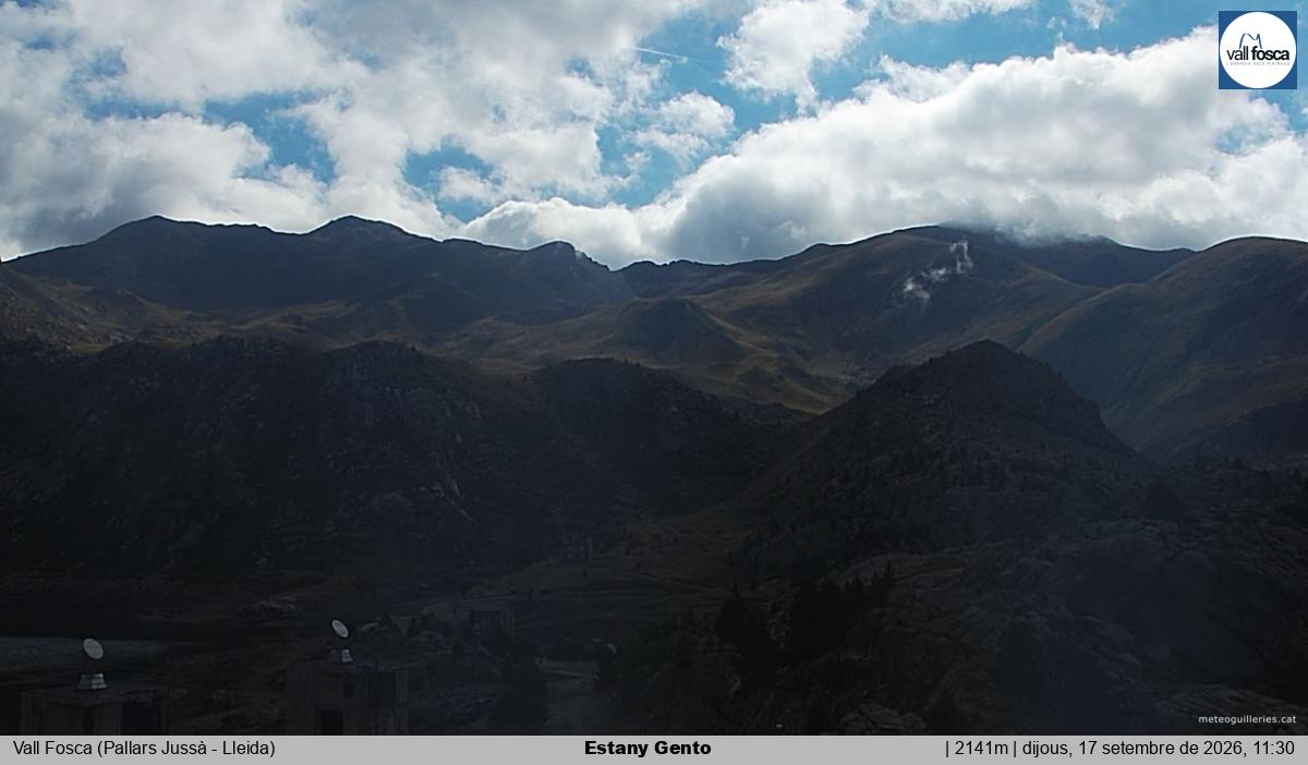 Estany Gento