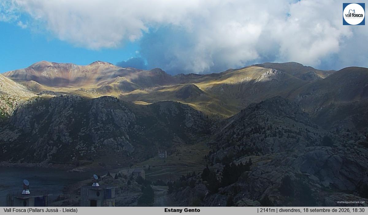 Estany Gento