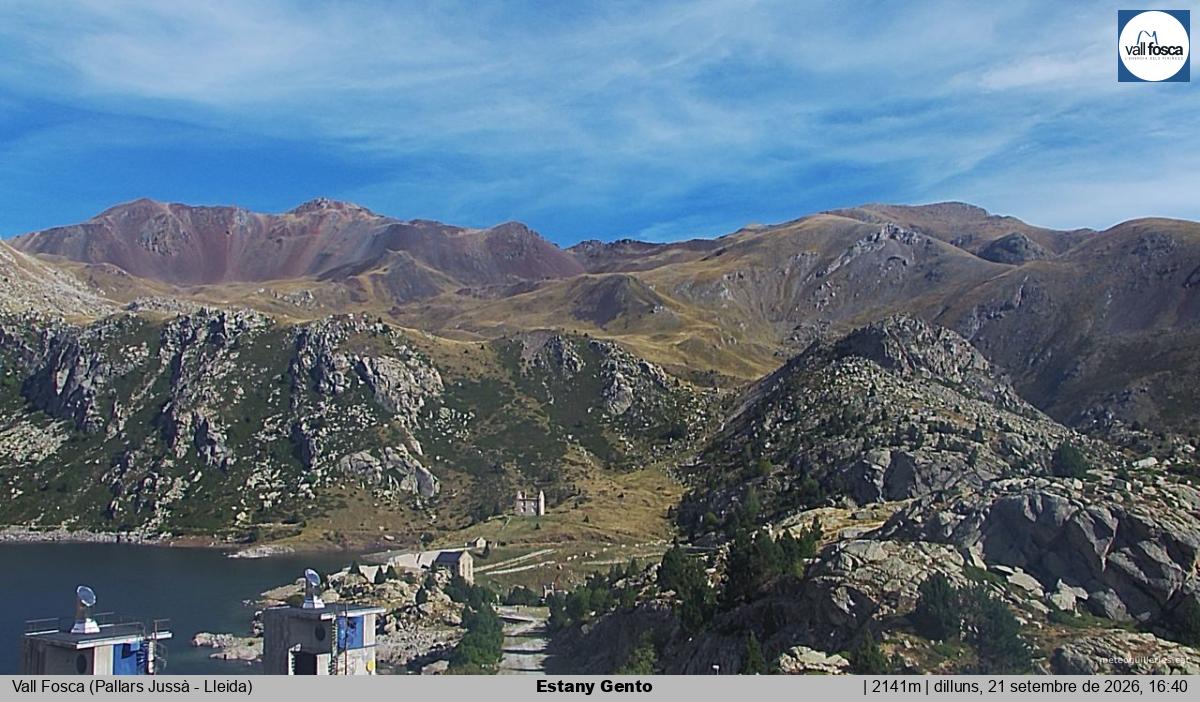 Estany Gento