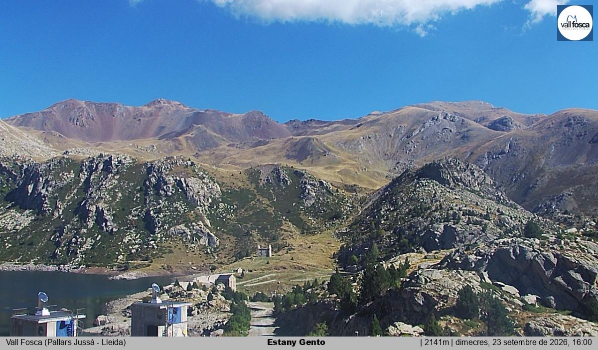 Estany Gento