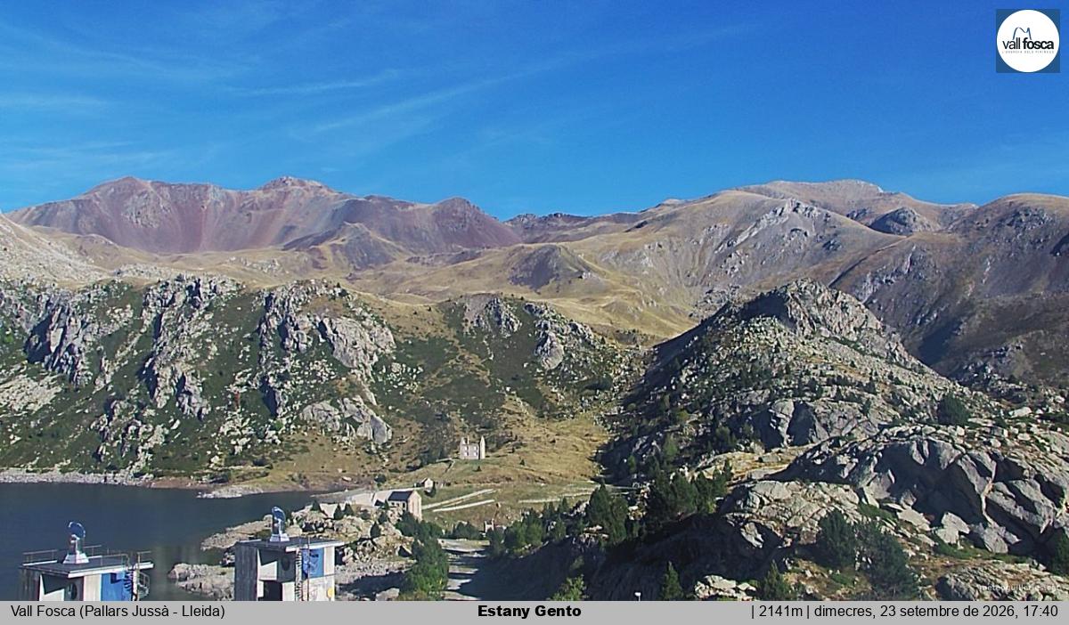 Estany Gento