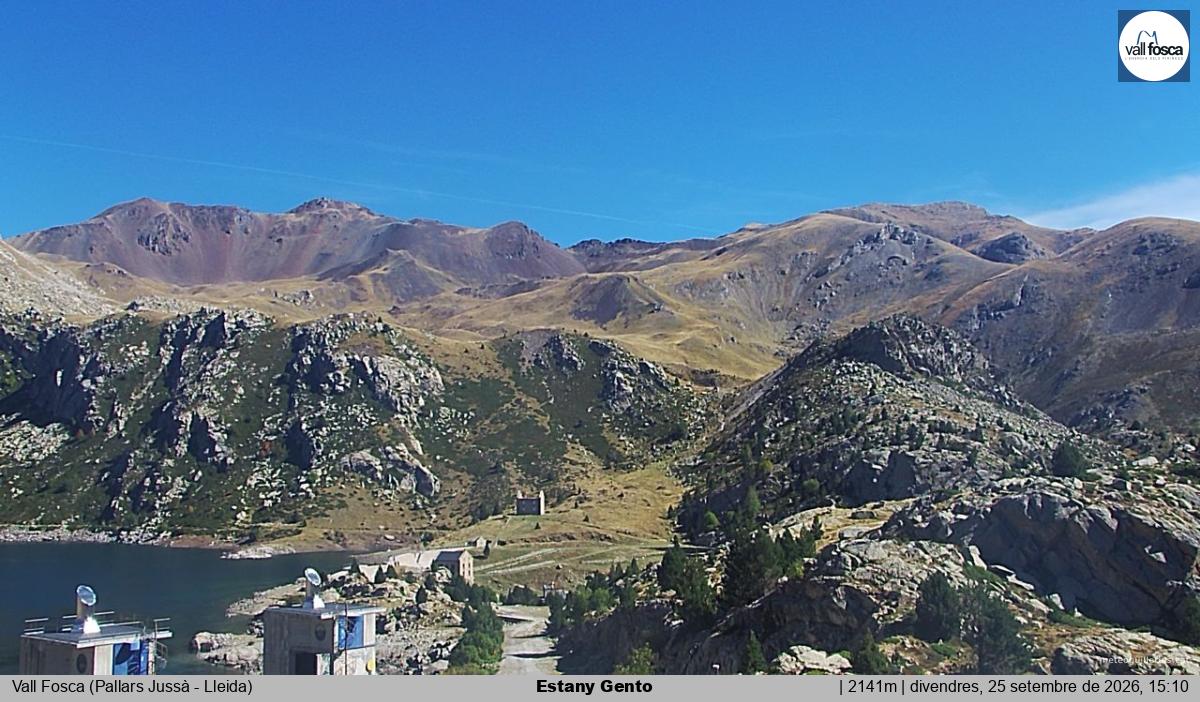 Estany Gento
