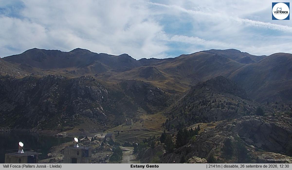 Estany Gento