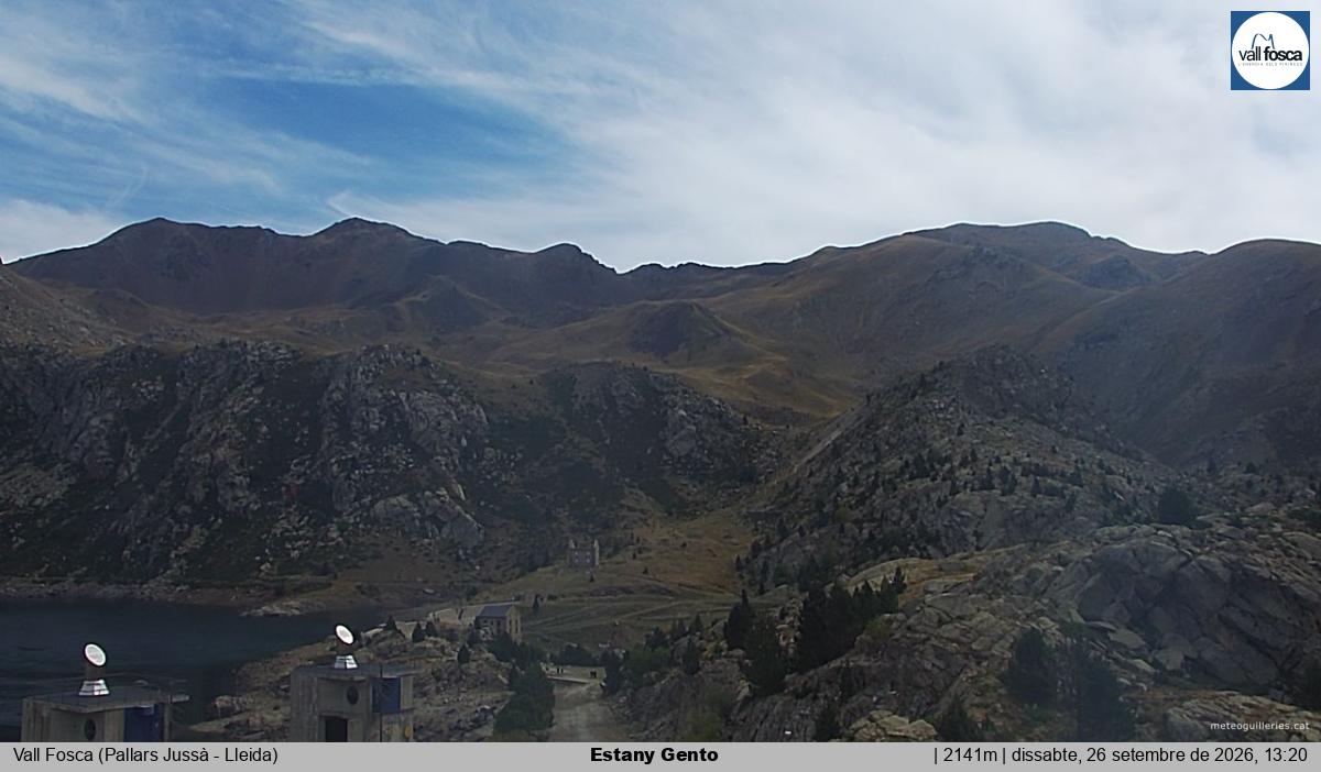 Estany Gento
