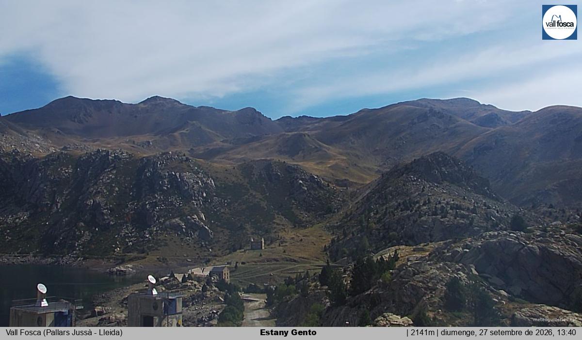 Estany Gento