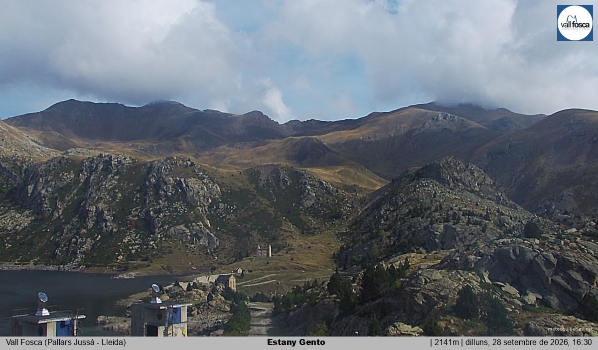 Estany Gento