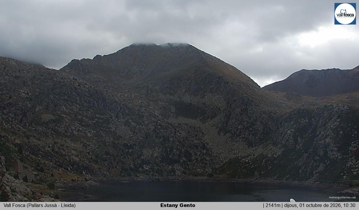 Estany Gento