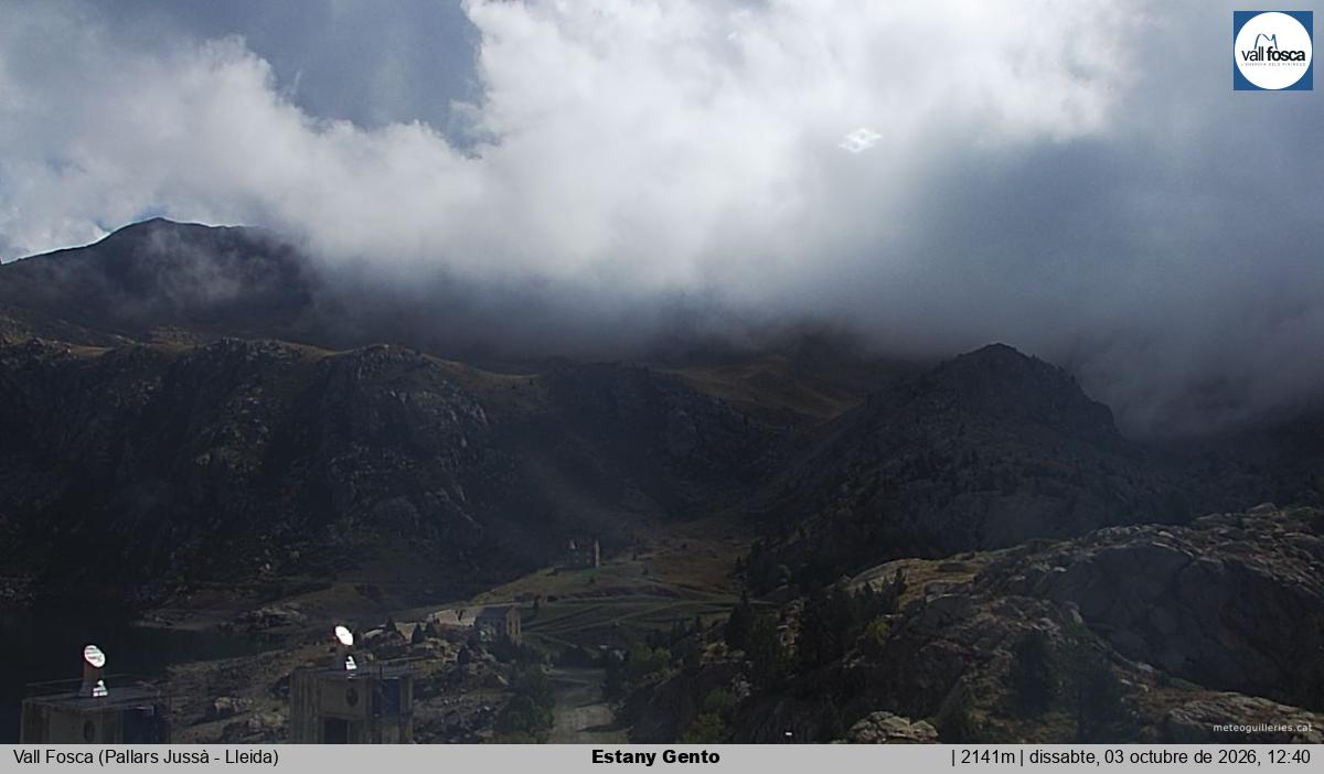 Estany Gento