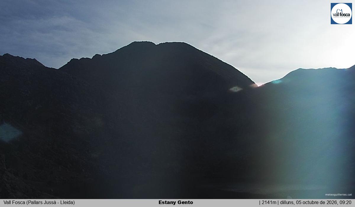 Estany Gento