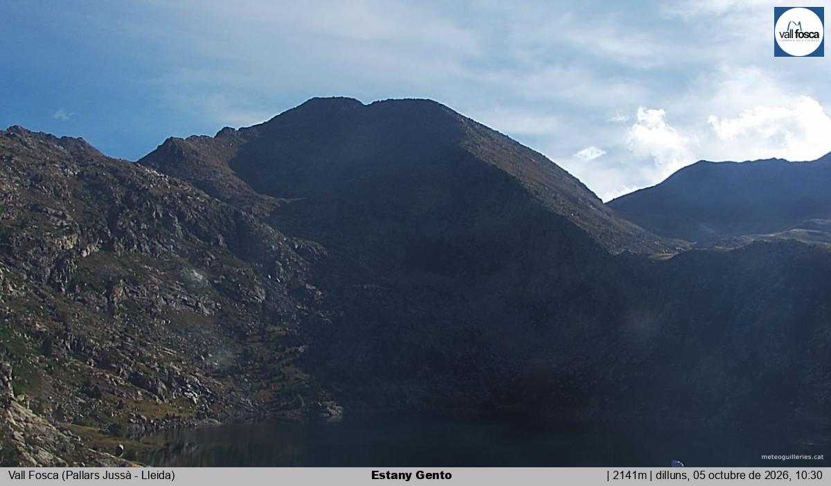 Estany Gento