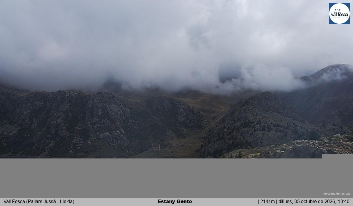 Estany Gento