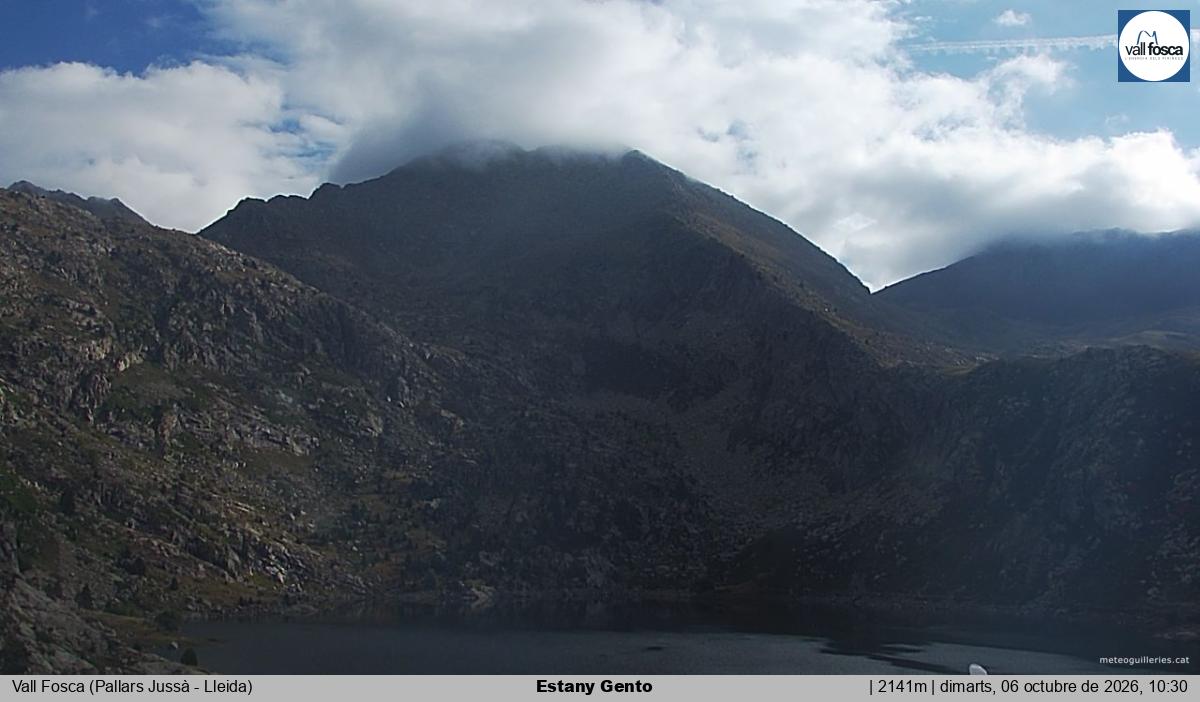 Estany Gento
