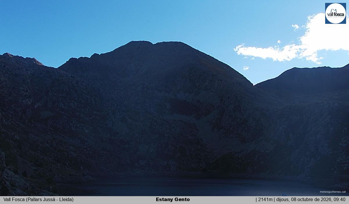Estany Gento