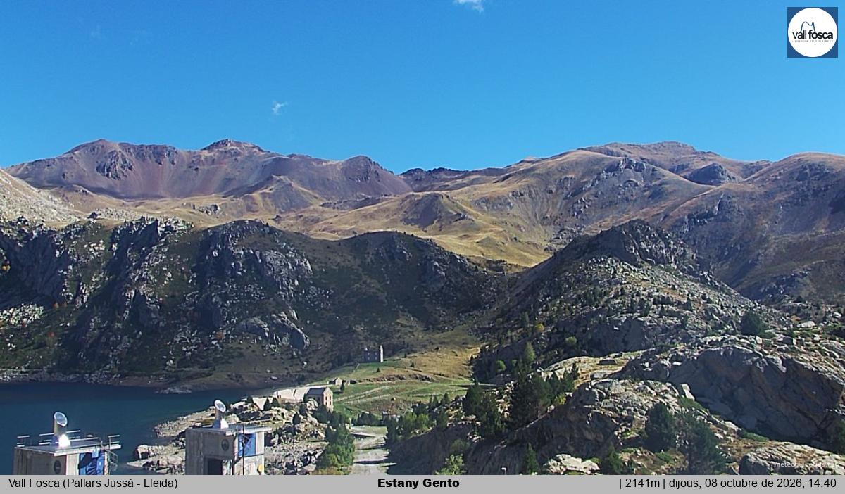 Estany Gento