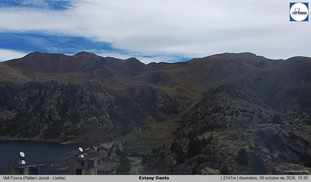 Estany Gento