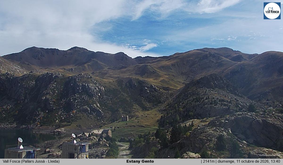 Estany Gento