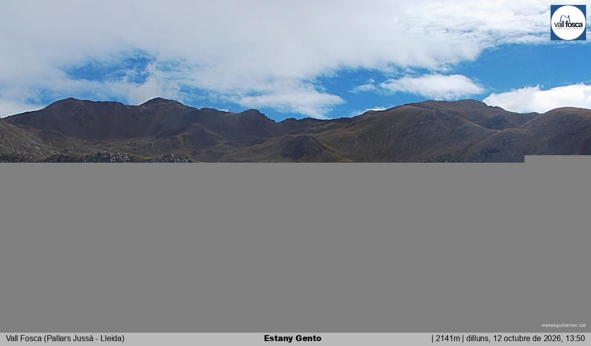 Estany Gento
