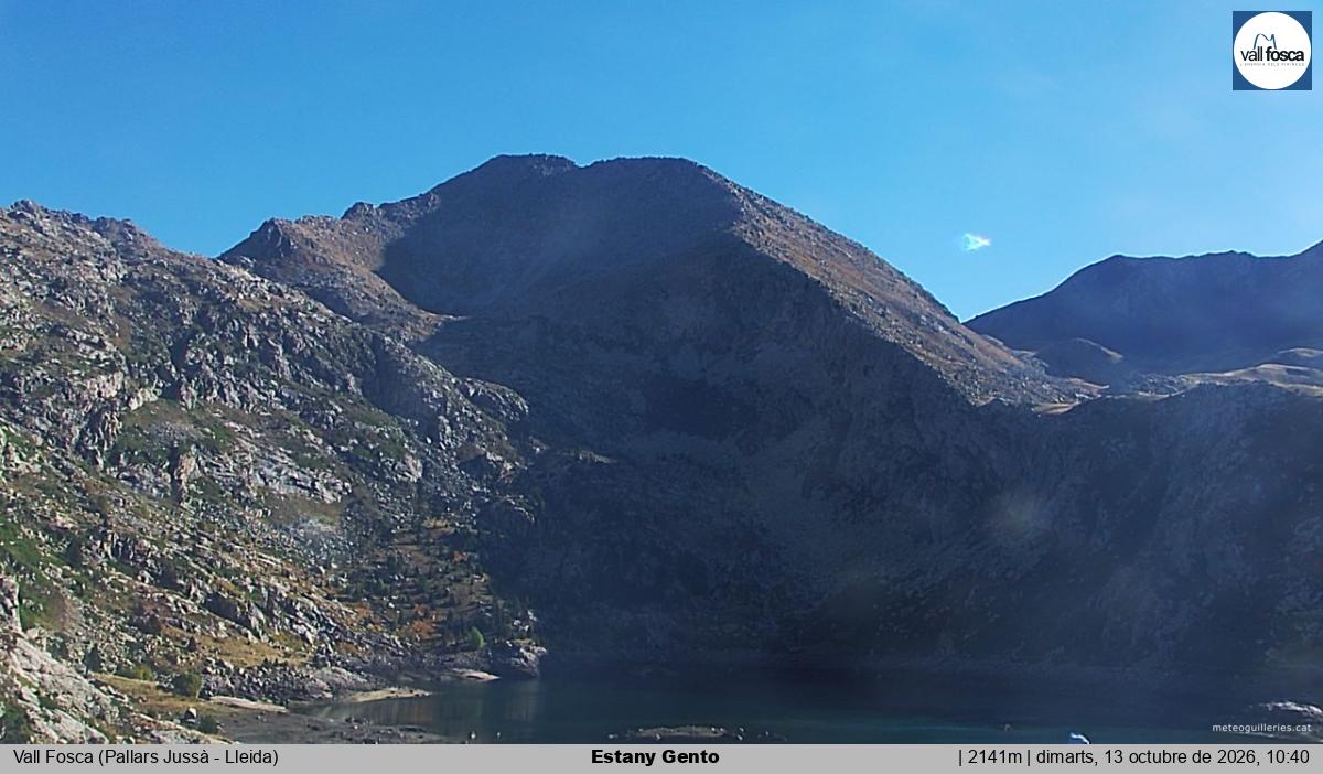 Estany Gento