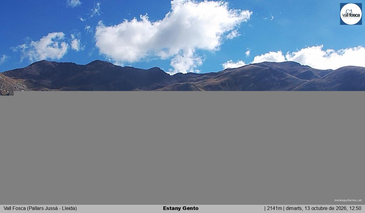 Estany Gento
