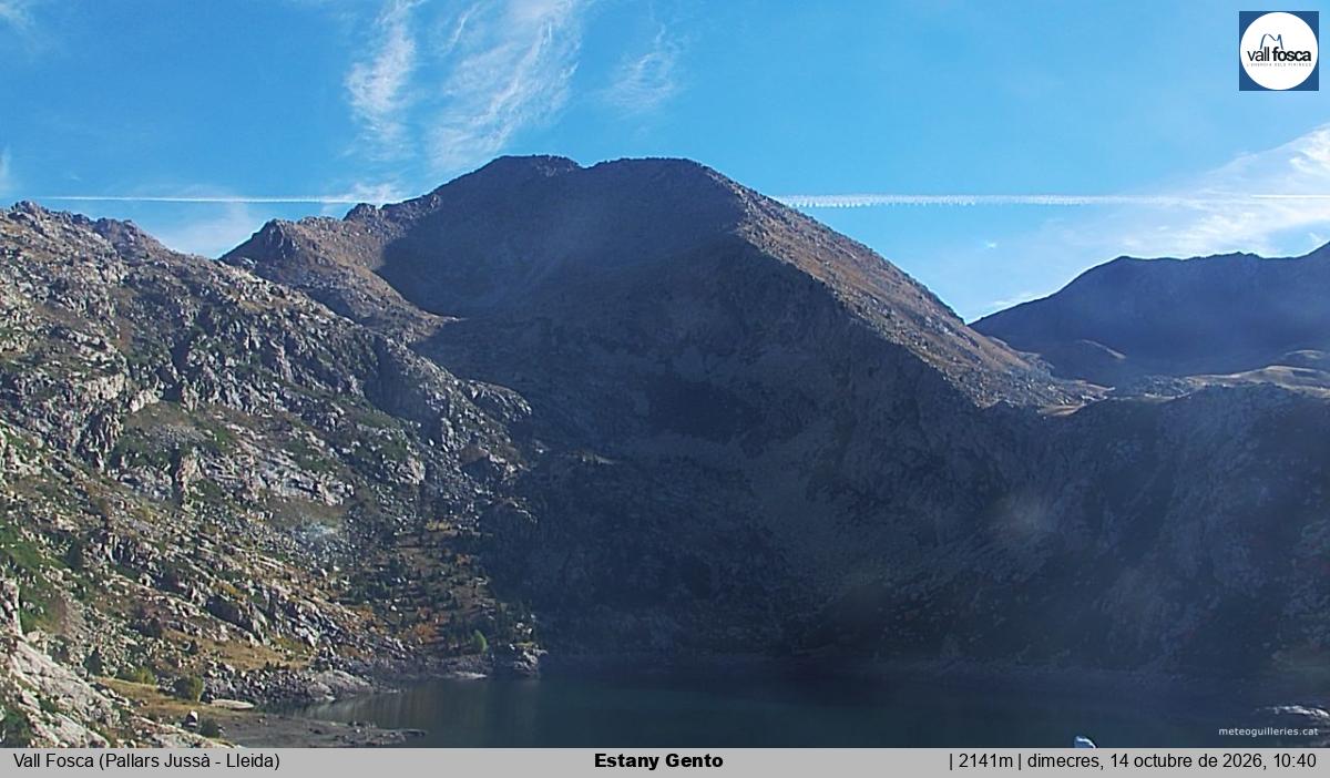 Estany Gento