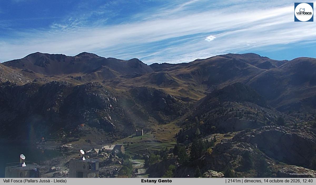 Estany Gento