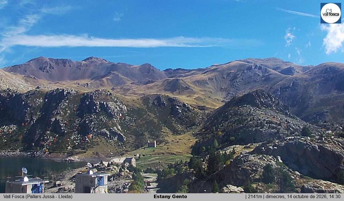 Estany Gento