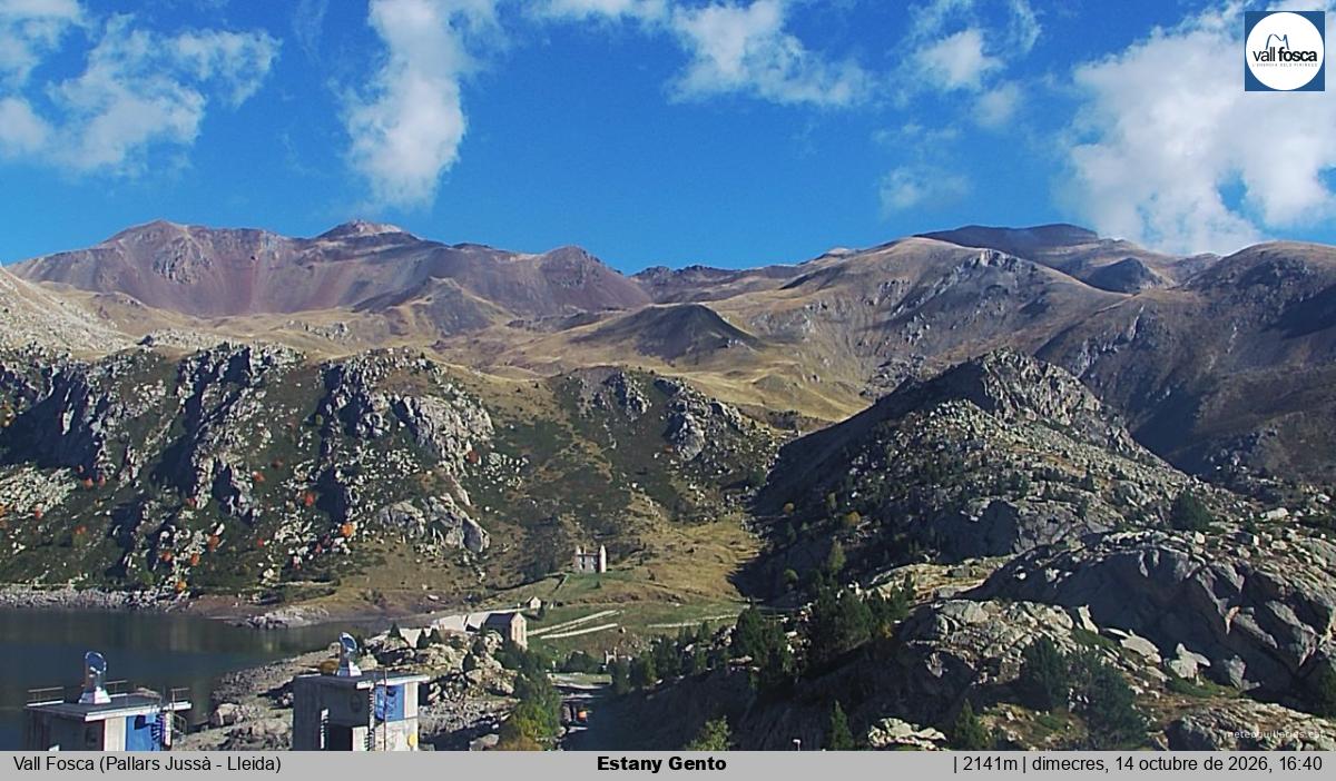 Estany Gento