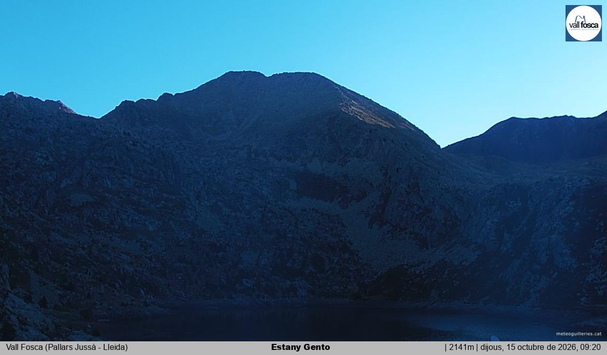 Estany Gento