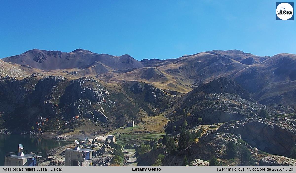 Estany Gento