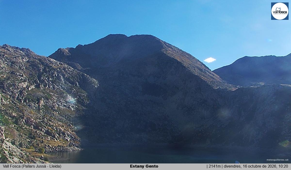 Estany Gento
