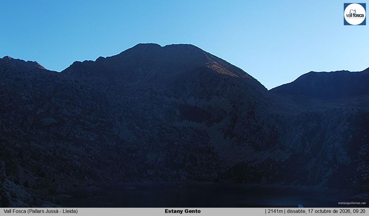 Estany Gento